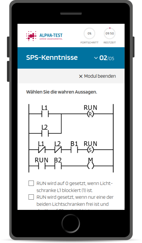 SPS-Kenntnisse