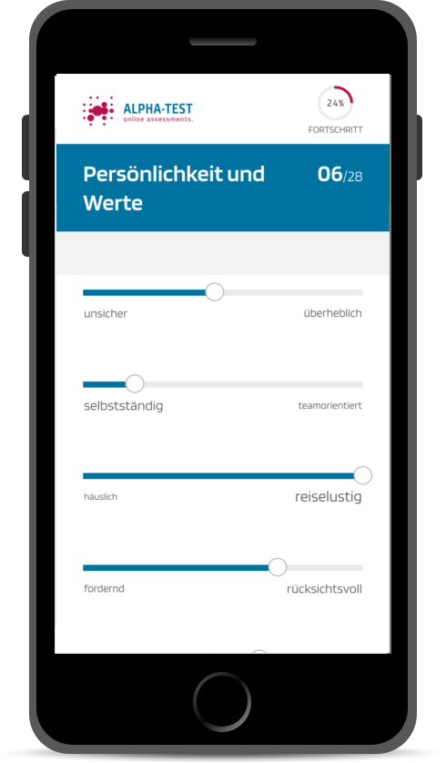 Persönlichkeit und Werte